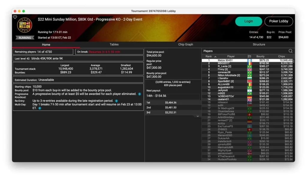 «Sintoras» выигрывает турнир по PLO на PokerStars!
