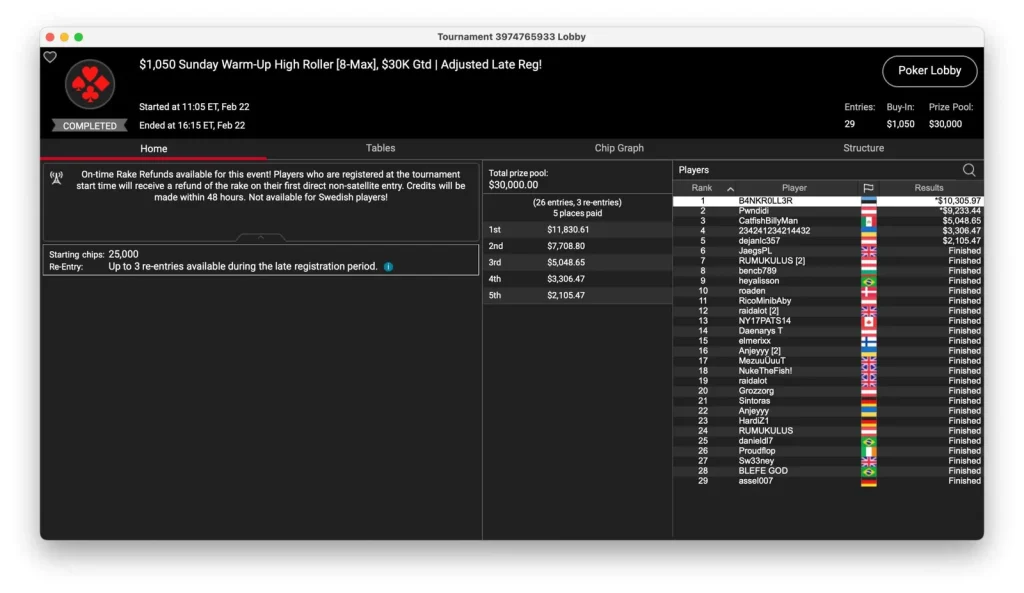 «Sintoras» выигрывает турнир по PLO на PokerStars!