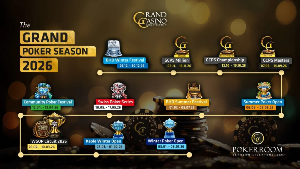 Swiss Poker Series бросает свою тень – билеты на Главное событие SPS разыграны в сателлите!
