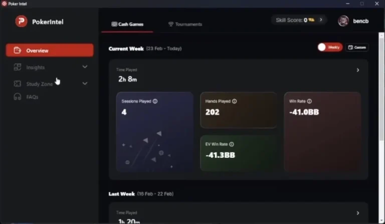 CoinPoker Level Up - Overview