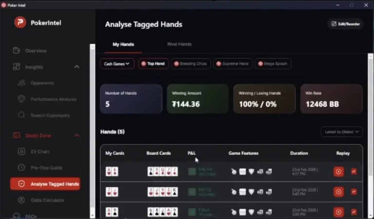 CoinPoker Level Up - Analyse Tagged Hands
