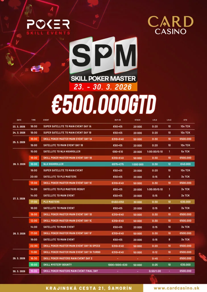 Card Casino SK: Ковач захватывает крупный общий чиплид в Дне 1B!