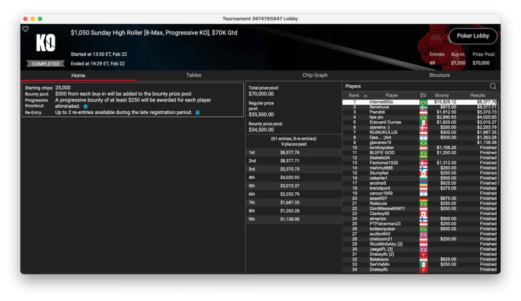 «Sintoras» выигрывает турнир по PLO на PokerStars!