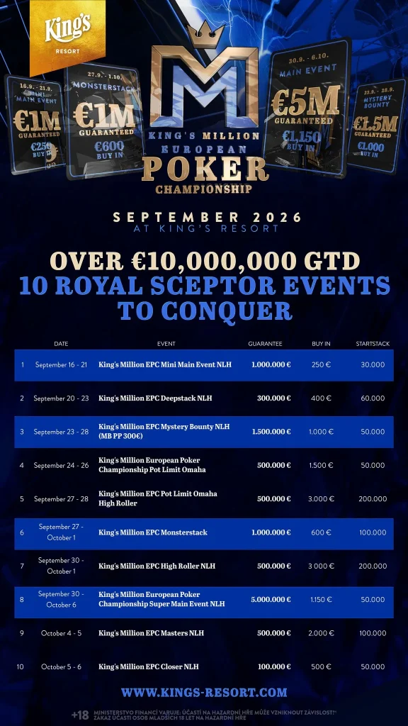 Донг Хэ — первый чиплидер GPD Mystery Bounty Edition!