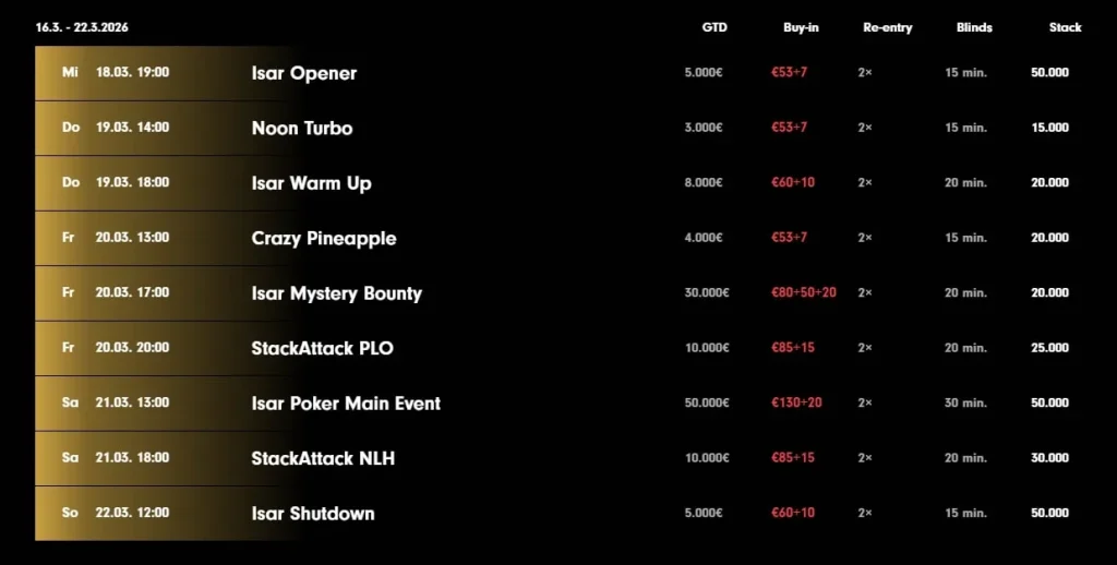 Сдержанный старт Poker France Belgique Masters! Мартан лидирует в GCA!