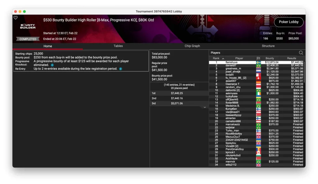 «Sintoras» выигрывает турнир по PLO на PokerStars!