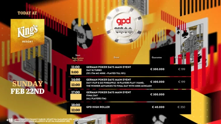 «KAIZEN» стал чемпионом GPD Pot Limit Omaha, преодоление гарантии в €40k Ceska Pokerova Tour — лишь формальность!