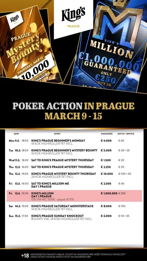 Сандра Хунольд забирает Ladies Event на King’s Million!