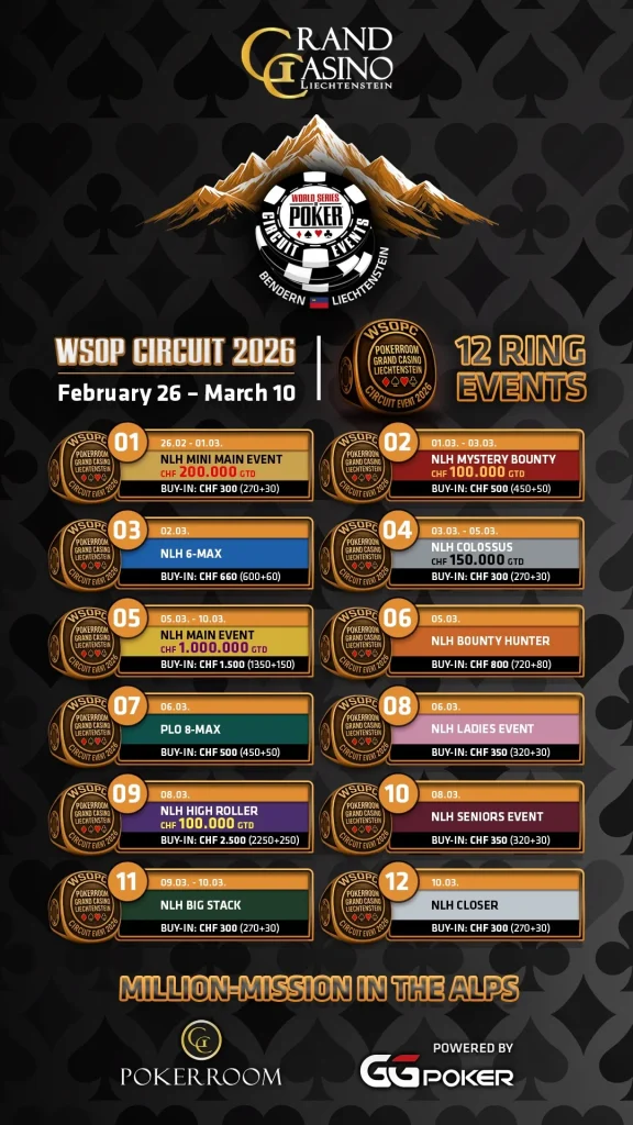Taghadossi в WSOPC Bigstack на пути к кольцу / Burkhard побеждает в Hyper Turbo!