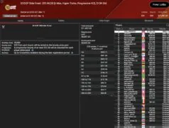 SCOOP – Wilson выигрывает Super Tuesday, «sintoras» — третий / ZOOM-Trophy для «greenfou21»!