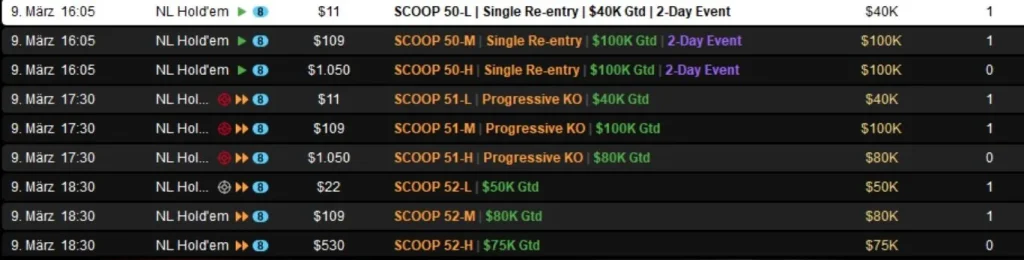 Онлайн-легенда Sintoras побеждает на SCOOP на PokerStars!
