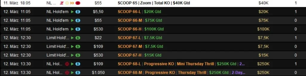 SCOOP – Wilson выигрывает Super Tuesday, «sintoras» — третий / ZOOM-Trophy для «greenfou21»!