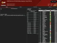 SCOOP – Wilson выигрывает Super Tuesday, «sintoras» — третий / ZOOM-Trophy для «greenfou21»!