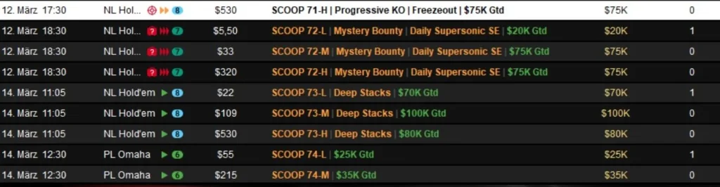 SCOOP – Wilson выигрывает Super Tuesday, «sintoras» — третий / ZOOM-Trophy для «greenfou21»!