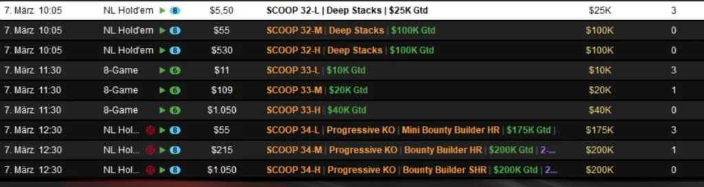 Онлайн-легенда Sintoras побеждает на SCOOP на PokerStars!