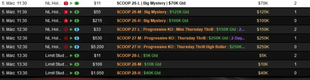Онлайн-легенда Sintoras побеждает на SCOOP на PokerStars!