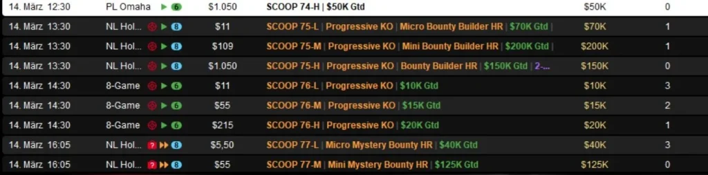 SCOOP – Wilson выигрывает Super Tuesday, «sintoras» — третий / ZOOM-Trophy для «greenfou21»!