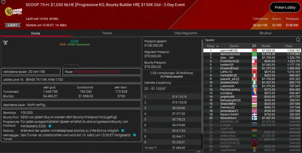 Бронза PLO для Оле Шемиона на SCOOP на PokerStars!
