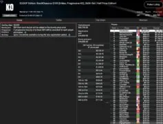 SCOOP – Wilson выигрывает Super Tuesday, «sintoras» — третий / ZOOM-Trophy для «greenfou21»!