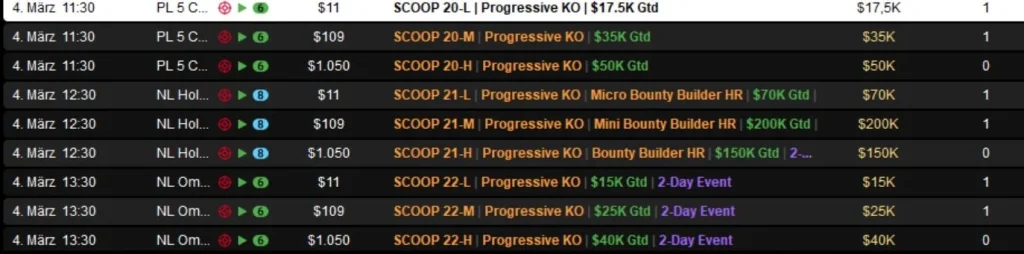 Онлайн-легенда Sintoras побеждает на SCOOP на PokerStars!