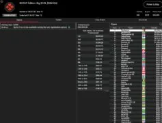 SCOOP – Wilson выигрывает Super Tuesday, «sintoras» — третий / ZOOM-Trophy для «greenfou21»!
