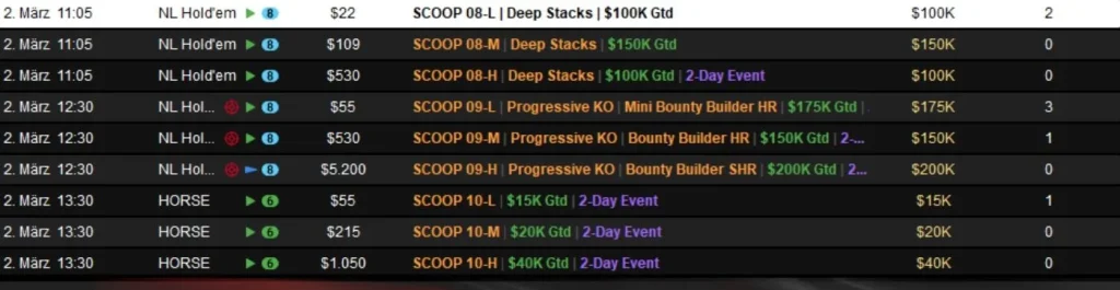 Онлайн-легенда Sintoras побеждает на SCOOP на PokerStars!