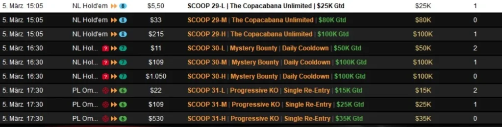 Онлайн-легенда Sintoras побеждает на SCOOP на PokerStars!