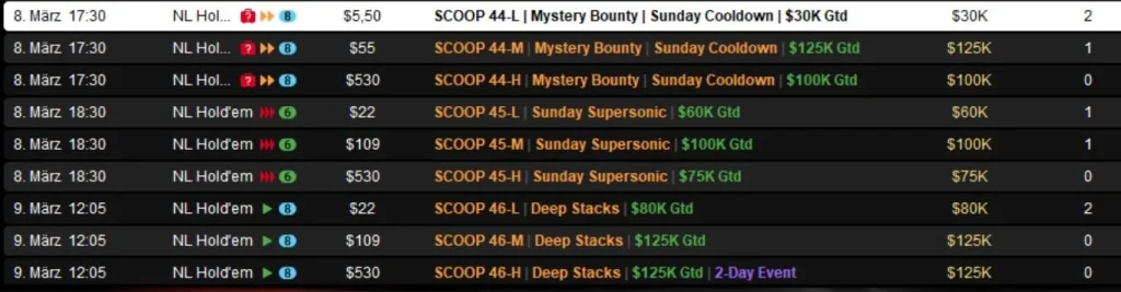 Онлайн-легенда Sintoras побеждает на SCOOP на PokerStars!