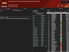 SCOOP – Wilson выигрывает Super Tuesday, «sintoras» — третий / ZOOM-Trophy для «greenfou21»!