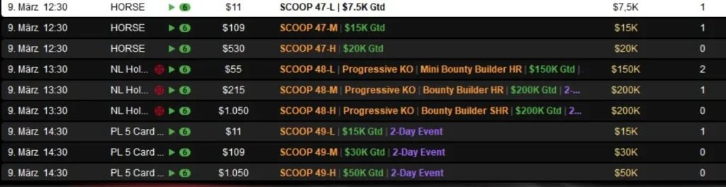 Онлайн-легенда Sintoras побеждает на SCOOP на PokerStars!