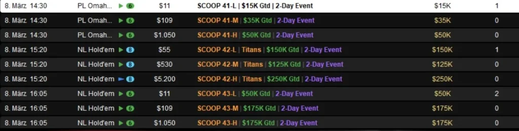 Онлайн-легенда Sintoras побеждает на SCOOP на PokerStars!