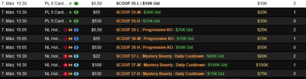 Онлайн-легенда Sintoras побеждает на SCOOP на PokerStars!