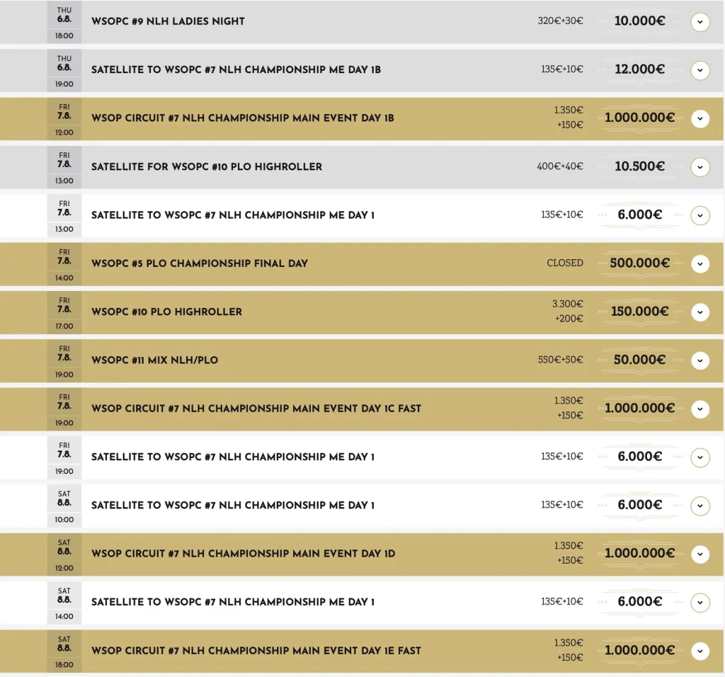 Двенадцать колец WSOP и гарантия €2,8 Mio. на WSOP Circuit Slovakia в Card Casino Samorin!