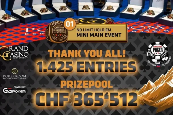 GC Pokerroom – Какой старт – призовой фонд CHF 365.512 в CHF 300 Mini Main Event!