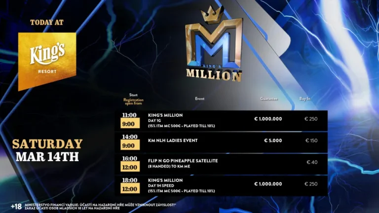 Определенно не просто везение: «Leo Lucks» выигрывает турнир KM Pot Limit Omaha!