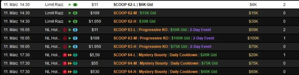 SCOOP – Wilson выигрывает Super Tuesday, «sintoras» — третий / ZOOM-Trophy для «greenfou21»!