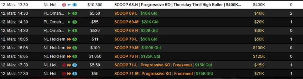 SCOOP – Wilson выигрывает Super Tuesday, «sintoras» — третий / ZOOM-Trophy для «greenfou21»!