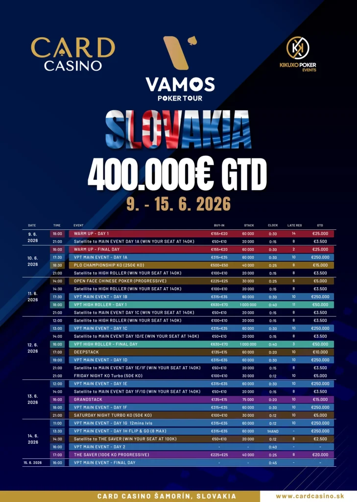 Card Casino SK – Ronshyn занимает общее лидерство в Peoples Poker Tour Main Event!