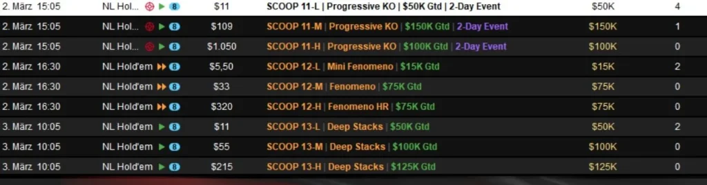 Онлайн-легенда Sintoras побеждает на SCOOP на PokerStars!