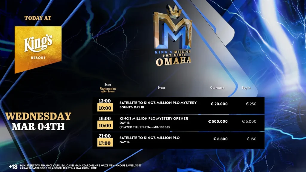 Скромный старт King’s Million PLO Mystery Opener!