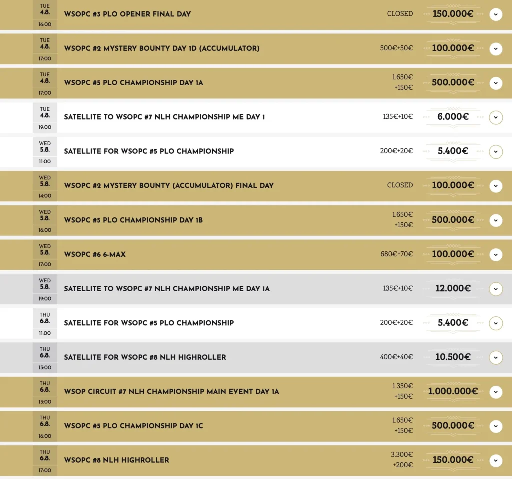 Двенадцать колец WSOP и гарантия €2,8 Mio. на WSOP Circuit Slovakia в Card Casino Samorin!