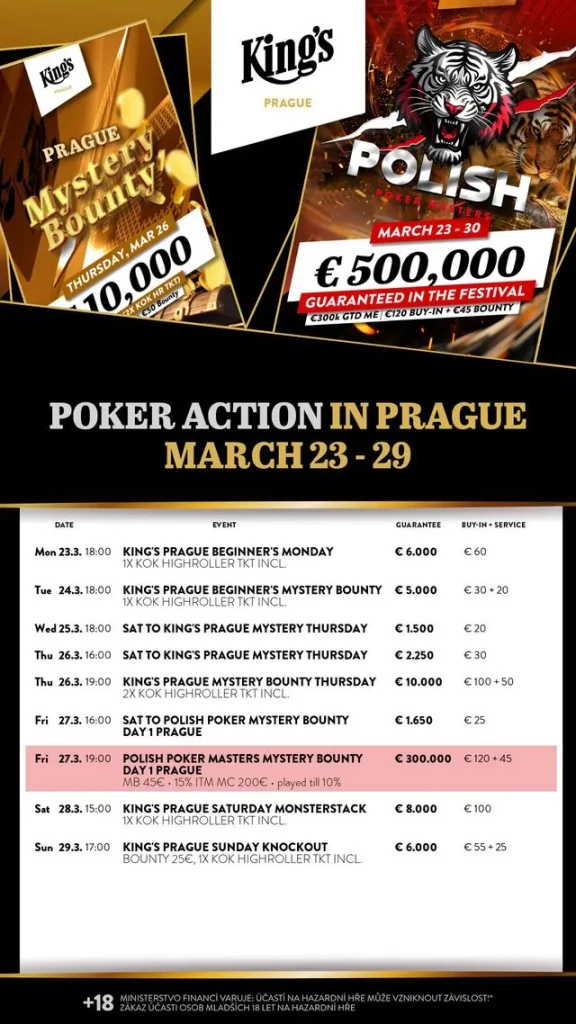 Постоянный участник Маттиас Криббен выигрывает PPM Super High Roller в King’s!