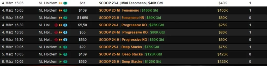 Онлайн-легенда Sintoras побеждает на SCOOP на PokerStars!