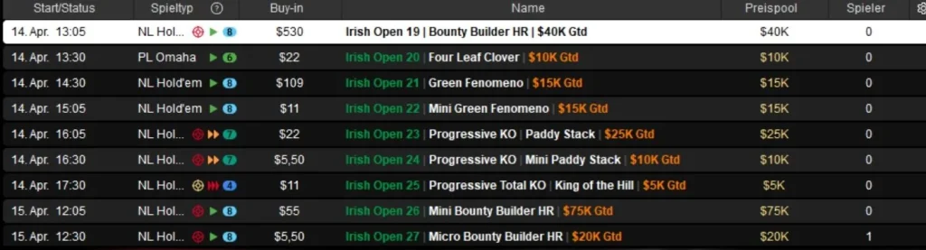 Более  млн гарантии в Irish Open Afterparty на PokerStars!