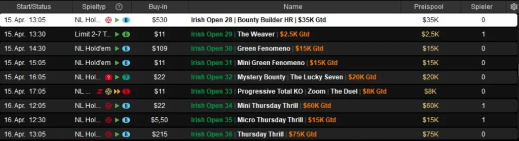 Более  млн гарантии в Irish Open Afterparty на PokerStars!