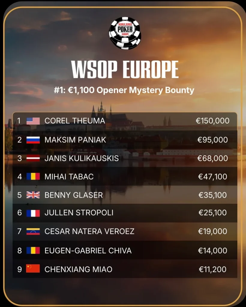 WSOPE Event #1 & #3: Теума лишает Глейзера браслета, Диб на верном пути!