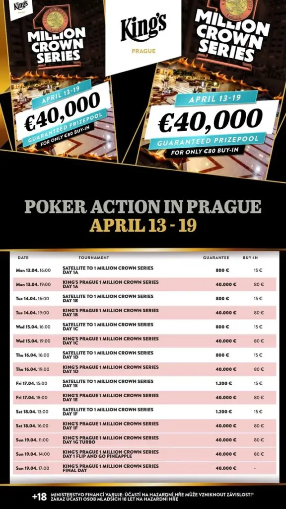 Финал King’s Prag 1 Million Crown Series сегодня – Танг с 1f-чиплидом!