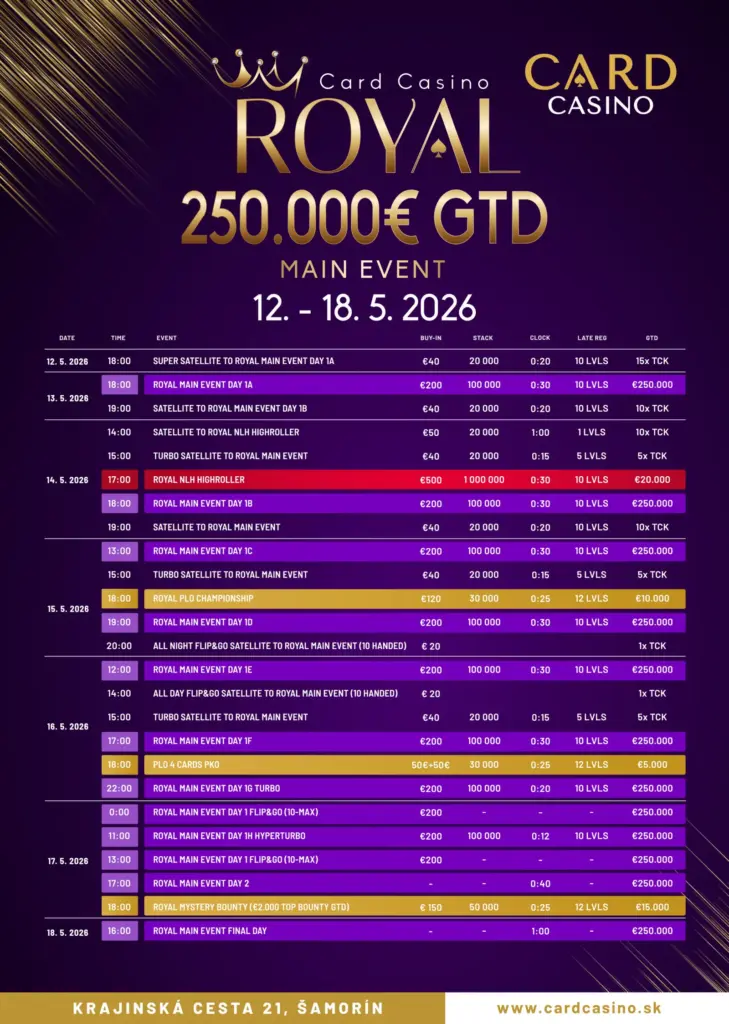 Card Casino SK – Ronshyn занимает общее лидерство в Peoples Poker Tour Main Event!
