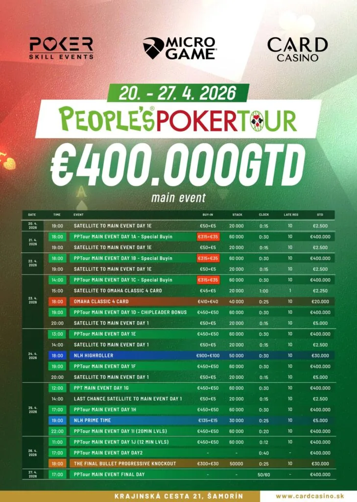 Card Casino SK – Ronshyn занимает общее лидерство в Peoples Poker Tour Main Event!