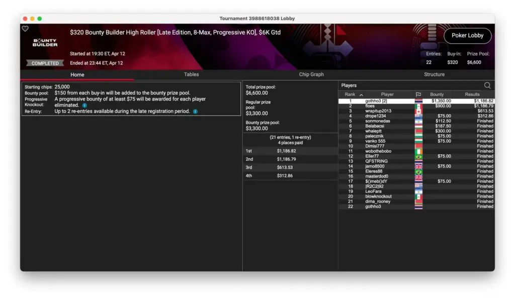 Simon „C. Darwin2“ Mattsson успешно выступил в воскресенье на PokerStars!